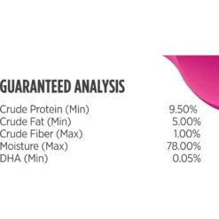 Nulo Freestyle Chicken, Salmon & Lentils Recipe Grain-Free Puppy Canned Dog Food -Blue Buffalos Shop 144687 PT6. AC SS1800 V1665526370