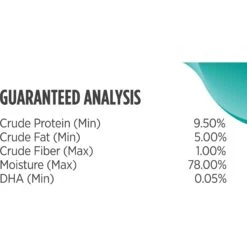 Nulo Freestyle Turkey, Cod & Sweet Potato Recipe Grain-Free Puppy Canned Dog Food -Blue Buffalos Shop 144697 PT6. AC SS1800 V1665526995