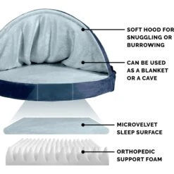 FurHaven Microvelvet Snuggery Orthopedic Cat & Dog Bed With Removable Cover -Blue Buffalos Shop 145029 PT3. AC SS1800 V1693918818