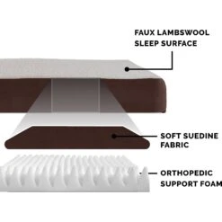 FurHaven Faux Sheepskin & Suede Deluxe Orthopedic Cat & Dog Bed With Removable Cover -Blue Buffalos Shop 145039 PT5. AC SS1800 V1606384611