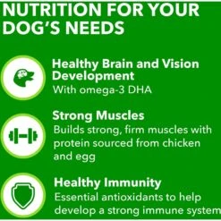 Iams Proactive Health Small & Toy Breed Puppy High Protein DHA Formula With Real Chicken Dry Dog Food 15 Iams Proactive Health Small & Toy Breed Puppy High Protein DHA Formula With Real Chicken Dry Dog Food -Blue Buffalos Shop 145145 PT4. AC SS1800 V1668024106