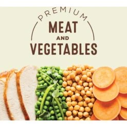 Supreme Source Grain-Free Turkey Meal & Sweet Potato Recipe Dry Dog Food -Blue Buffalos Shop 145168 PT8. AC SS1800 V1686072030