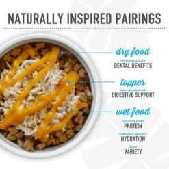 Tiki Dog Born Carnivore Savory Lamb, Peas & Lentils, Baked Dry Dog Food -Blue Buffalos Shop 145214 PT8. AC SS1800 V1701795874