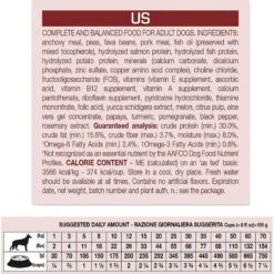 Forza10 Nutraceutic Sensitive Tear Stain Plus Grain-Free Dry Dog Food -Blue Buffalos Shop 147180 PT2. AC SS1800 V1527022325