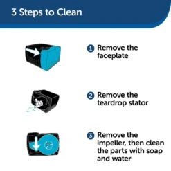 PetSafe Drinkwell 360 Ceramic Pet Fountain Replacement Pump -Blue Buffalos Shop 147527 PT5. AC SS1800 V1617316919