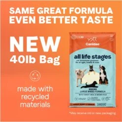 CANIDAE All Life Stages Turkey Meal & Rice Formula Large Breed Dry Dog Food 12 CANIDAE All Life Stages Turkey Meal & Rice Formula Large Breed Dry Dog Food -Blue Buffalos Shop 148552 PT1. AC SS1800 V1683040370