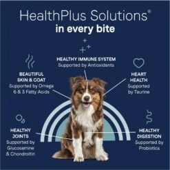 CANIDAE Grain-Free PURE Limited Ingredient Lamb, Goat & Venison Meals Recipe Dry Dog Food -Blue Buffalos Shop 148589 PT6. AC SS1800 V1690306305