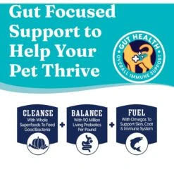 Solid Gold Mighty Mini Small & Toy Breed Grain-Free Beef, Sweet Potato & Apple Dry Dog Food -Blue Buffalos Shop 150603 PT3. AC SS1800 V1697828936