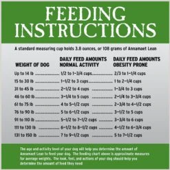 Annamaet Grain-Free Lean Low Fat Formula Dry Dog Food -Blue Buffalos Shop 151670 PT8. AC SS1800 V1613100078