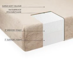 Brindle Plush Orthopedic Pillow Cat & Dog Bed With Removable Cover 11 Brindle Plush Orthopedic Pillow Cat & Dog Bed With Removable Cover -Blue Buffalos Shop 154128 PT8. AC SS1800 V1552680161