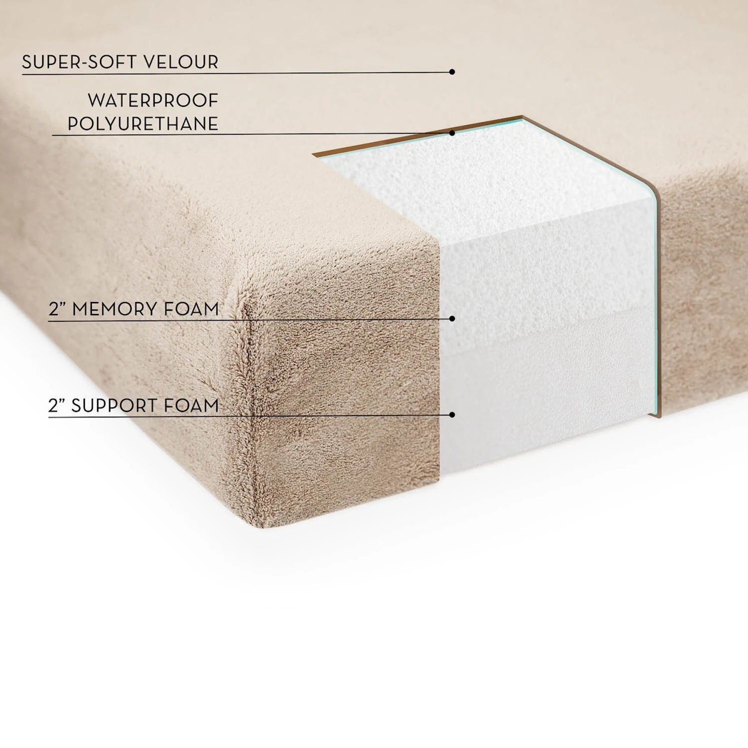 Brindle Plush Orthopedic Pillow Cat & Dog Bed With Removable Cover 7 Brindle Plush Orthopedic Pillow Cat & Dog Bed With Removable Cover - Image 5