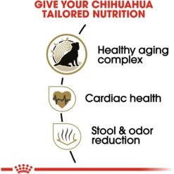 Royal Canin Breed Health Nutrition Chihuahua Adult 8+ Dry Dog Food -Blue Buffalos Shop 154776 PT4. AC SS1800 V1695219982