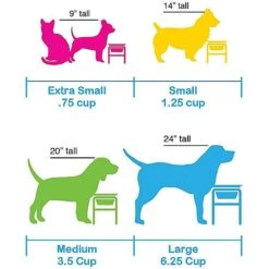 Platinum Pets Modern Triple Diner Elevated Wide Rimmed Dog & Cat Bowl 11 Platinum Pets Modern Triple Diner Elevated Wide Rimmed Dog & Cat Bowl -Blue Buffalos Shop 155508 PT8. AC SS1800 V1542840418