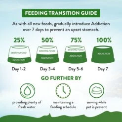 Addiction Zen Holistic Vegetarian Formula Chicken-Free Dry Dog Food 17 Addiction Zen Holistic Vegetarian Formula Chicken-Free Dry Dog Food -Blue Buffalos Shop 155661 PT8. AC SS1800 V1635540685