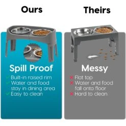 IRIS USA Elevated Dog Feeder With Attachable Feet -Blue Buffalos Shop 156889 PT6. AC SS1800 V1598650890