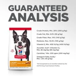 Hill's Science Diet Adult Light Small Bites With Chicken Meal & Barley Dry Dog Food -Blue Buffalos Shop 157805 PT8. AC SS1800 V1605840172
