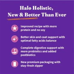 Halo Holistic Complete Digestive Health Grain-Free Turkey & Sweet Potato Dog Food Recipe Adult Dry Dog Food -Blue Buffalos Shop 159198 PT3. AC SS1800 V1681849280