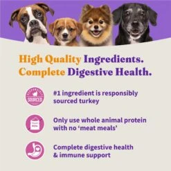 Halo Holistic Complete Digestive Health Grain-Free Turkey & Sweet Potato Dog Food Recipe Adult Dry Dog Food -Blue Buffalos Shop 159198 PT5. AC SS1800 V1681849760