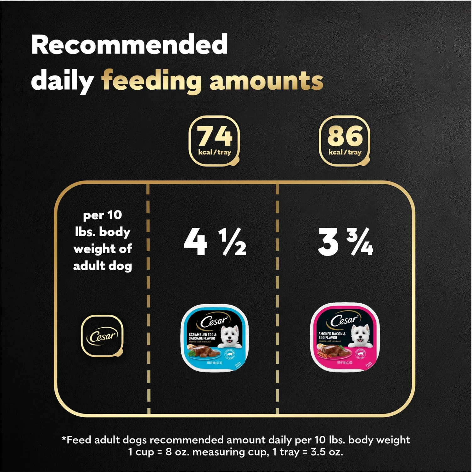 Cesar Breakfast Classic Loaf In Sauce Variety Pack Small Breed Adult Wet Dog Food Trays 9 Cesar Breakfast Classic Loaf In Sauce Variety Pack Small Breed Adult Wet Dog Food Trays - Image 7