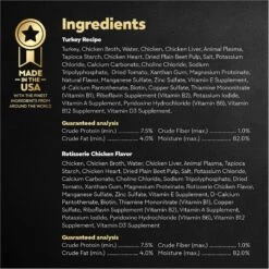 Cesar Poultry Lovers Turkey & Chicken Filets In Gravy Variety Pack Small Breed Adult Wet Dog Food Trays -Blue Buffalos Shop 159235 PT5. AC SS1800 V1695656563