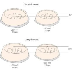 IRIS USA Non-Slip Rubber Slow Feeder With Raised Bumps Dog & Cat Bowl -Blue Buffalos Shop 159938 PT7. AC SS1800 V1627937177