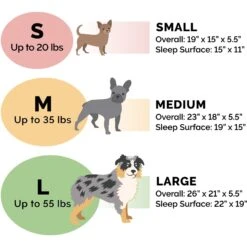 FurHaven Faux Sheepskin & Suede Orthopedic Bolster Dog Bed With Removable Cover -Blue Buffalos Shop 173080 PT1. AC SS1800 V1612499218