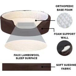 FurHaven Faux Sheepskin & Suede Orthopedic Bolster Dog Bed With Removable Cover -Blue Buffalos Shop 173080 PT5. AC SS1800 V1612499799