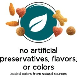 Purina Beneful IncrediBites With Farm-Raised Beef Small Breed Dry Dog Food -Blue Buffalos Shop 173763 PT3. AC SS1800 V1695740232