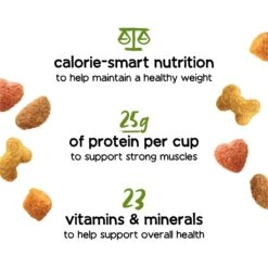 Purina Beneful Healthy Weight With Farm-Raised Chicken Dry Dog Food -Blue Buffalos Shop 173767 PT2. AC SS1800 V1695932894