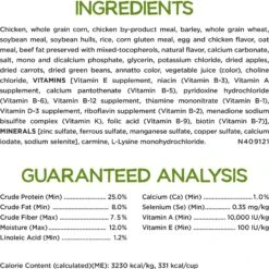 Purina Beneful Healthy Weight With Farm-Raised Chicken Dry Dog Food -Blue Buffalos Shop 173767 PT4. AC SS1800 V1695740176