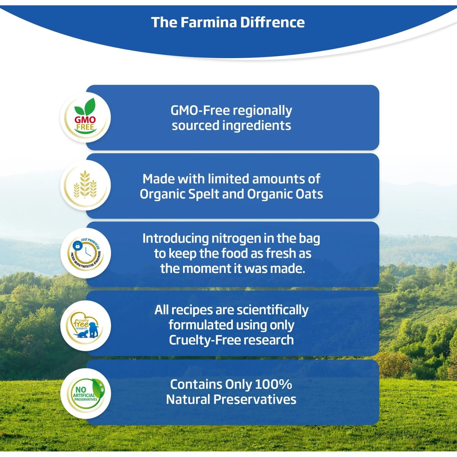 Farmina N&D Ancestral Grain Lamb & Blueberry Medium & Maxi Adult Dry Dog Food 6 Farmina N&D Ancestral Grain Lamb & Blueberry Medium & Maxi Adult Dry Dog Food - Image 4