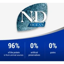Farmina Natural & Delicious Wild Herring Grain-Free Mini Breed Formula Dry Dog Food -Blue Buffalos Shop 175544 PT1. AC SS1800 V1591128113