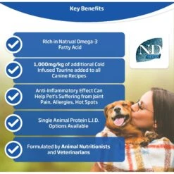 Farmina Natural & Delicious Wild Herring Grain-Free Mini Breed Formula Dry Dog Food -Blue Buffalos Shop 175544 PT2. AC SS1800 V1591128113