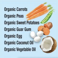 OrgaNOMics Salmon & Duck Dinner Grain-Free Pate Wet Dog Food 12 OrgaNOMics Salmon & Duck Dinner Grain-Free Pate Wet Dog Food -Blue Buffalos Shop 178031 PT4. AC SS1800 V1677166140