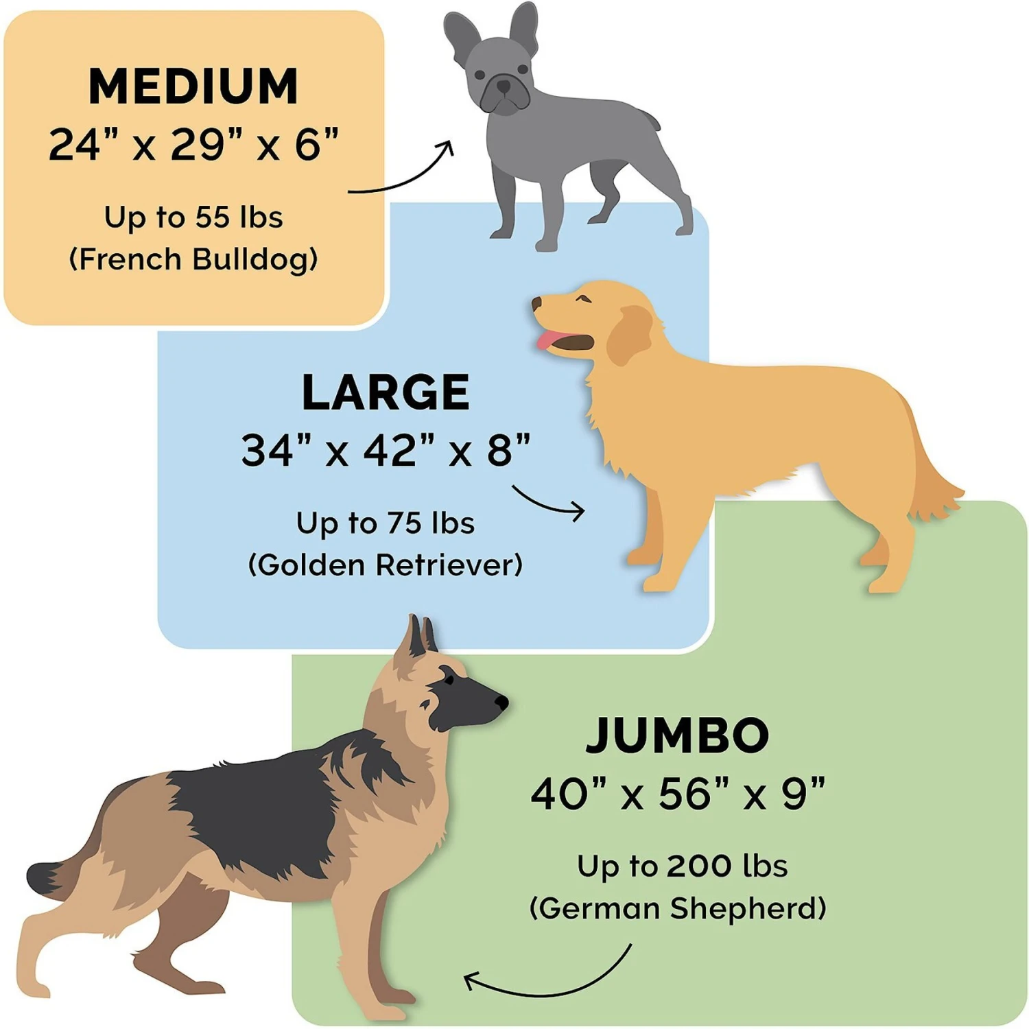 FurHaven Luxury Edition Orthopedic Bolster Cat & Dog Bed With Removable Cover 4 FurHaven Luxury Edition Orthopedic Bolster Cat & Dog Bed With Removable Cover - Image 2