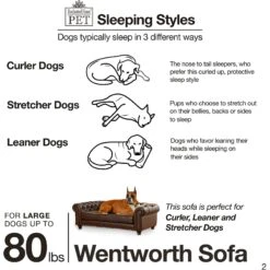 Enchanted Home Pet Wentworth Sofa Dog Bed With Removable Cover, Large, Charcoal Grey -Blue Buffalos Shop 180300 PT5. AC SS1800 V1563226427