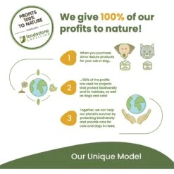 Almo Nature HQS Complete Chicken Dinner With Pineapple & Egg Canned Dog Food 17 Almo Nature HQS Complete Chicken Dinner With Pineapple & Egg Canned Dog Food -Blue Buffalos Shop 182885 PT7. AC SS1800 V1639525593