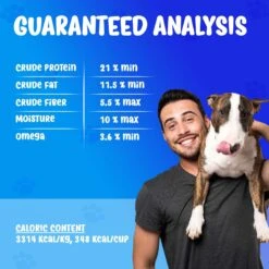 Forza10 Nutraceutic Active Line Colon Diet Phase 1 Dry Dog Food 14 Forza10 Nutraceutic Active Line Colon Diet Phase 1 Dry Dog Food -Blue Buffalos Shop 183137 PT5. AC SS1800 V1696882797