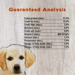 Forza10 Nutraceutic Legend All Life Medium & Large Breed Grain-Free Wild Caught Anchovy Dry Dog Food -Blue Buffalos Shop 183226 PT2. AC SS1800 V1566504458