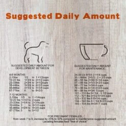 Forza10 Nutraceutic Legend All Life Medium & Large Breed Grain-Free Wild Caught Anchovy Dry Dog Food -Blue Buffalos Shop 183226 PT3. AC SS1800 V1566504437