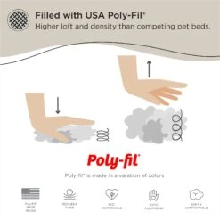 Best Friends By Sheri Calming Lux Fur Donut Cuddler Bolster Cat & Dog Bed -Blue Buffalos Shop 193297 PT2. AC SS1800 V1689792659