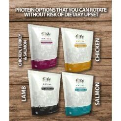 Horizon Amicus Small & Mini Breed Grain-Free Salmon Formula Dry Dog Food -Blue Buffalos Shop 194765 PT5. AC SS1800 V1607993273