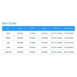 FurHaven Chaise Lounge Orthopedic Cat & Dog Bed With Removable Cover -Blue Buffalos Shop 198871 PT1. AC SS1800 V1602638184