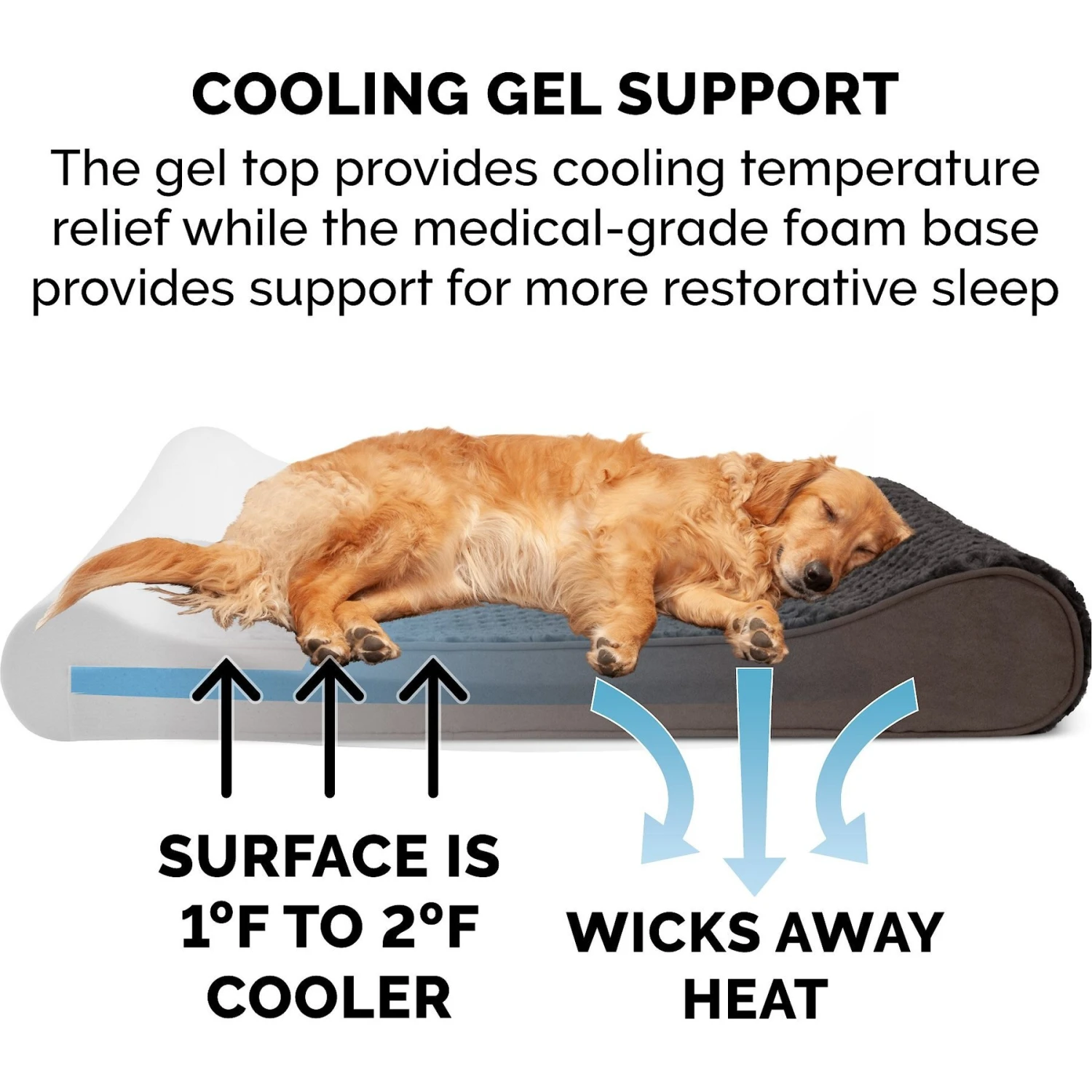 FurHaven Ultra Plush Luxe Lounger Cooling Gel Dog Bed With Removable Cover 9 FurHaven Ultra Plush Luxe Lounger Cooling Gel Dog Bed With Removable Cover - Image 7