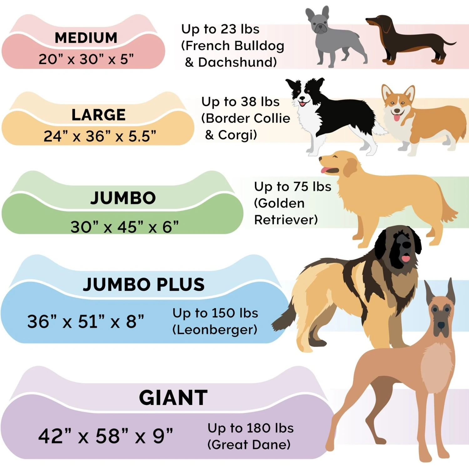 FurHaven Minky Plush Luxe Lounger Cooling Gel Dog Bed With Removable Cover 4 FurHaven Minky Plush Luxe Lounger Cooling Gel Dog Bed With Removable Cover - Image 2