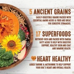 Earthborn Holistic Unrefined Smoked Turkey With Ancient Grains & Superfoods Dry Dog Food -Blue Buffalos Shop 199164 PT4. AC SS1800 V1633372305