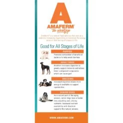 Country Vet Naturals 24-10 Senior Dog Food -Blue Buffalos Shop 199189 PT4. AC SS1800 V1569429761