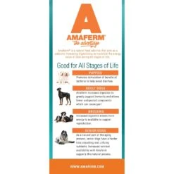 Country Vet Naturals 28-16 Grain-Free Dog Food 10 Country Vet Naturals 28-16 Grain-Free Dog Food -Blue Buffalos Shop 199194 PT3. AC SS1800 V1569429794