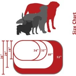 Majestic Pet Velvet Bagel Bolster Dog Bed -Blue Buffalos Shop 201393 PT4. AC SS1800 V1568997145