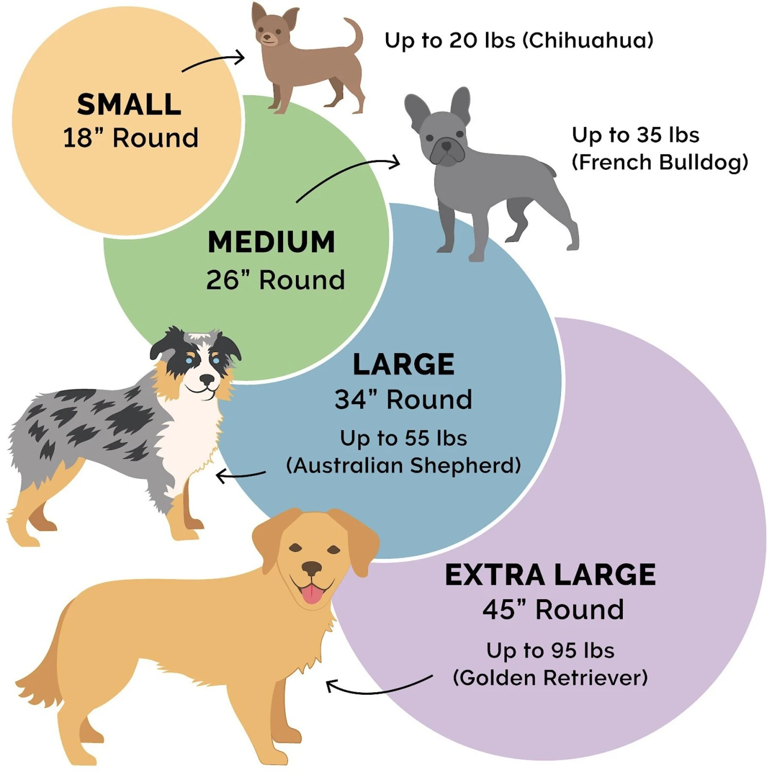 FurHaven Plush Ball Pillow Dog Bed With Removable Cover 4 FurHaven Plush Ball Pillow Dog Bed With Removable Cover - Image 2